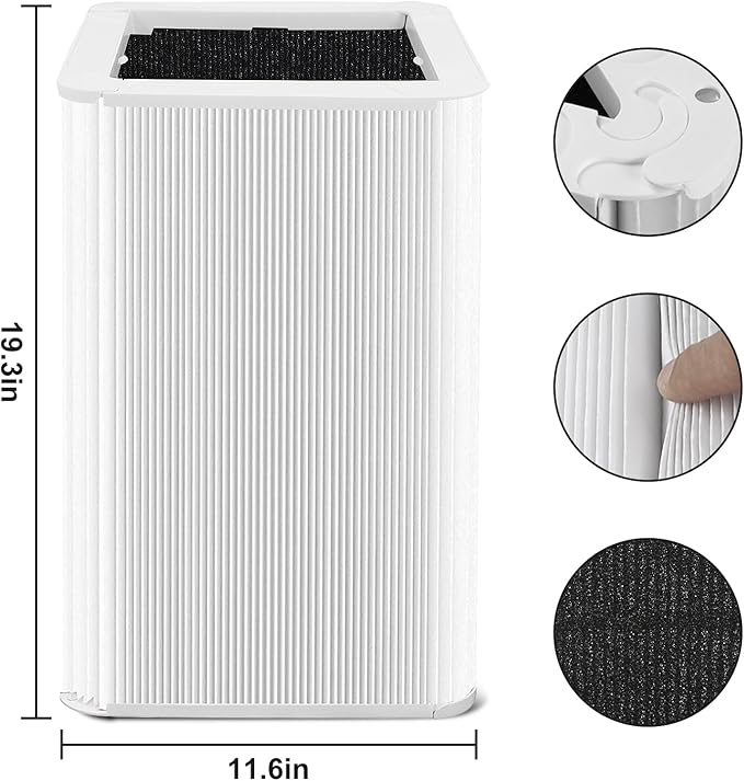 121 Replacement Filter Compatible for Blueair Blue Pure 121 Smart Machine, 2 in 1 Filtration System, White Airborne Particle Dust Pet Dander Filter&Odor Smoke Smell Activated Carbon Filter, 1 Pack