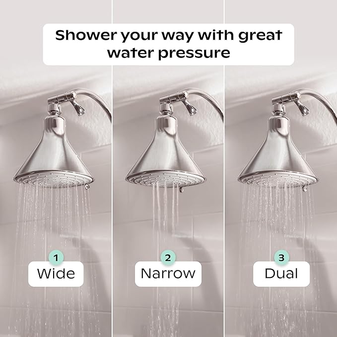 Canopy Filtered Shower Head - High Pressure Shower Head Filter for Hard Water - Shower Filter To Remove Impurities for Healthier Scalp, Skin & Hair - Support Hair Growth & Minimize Breakage - Chrome