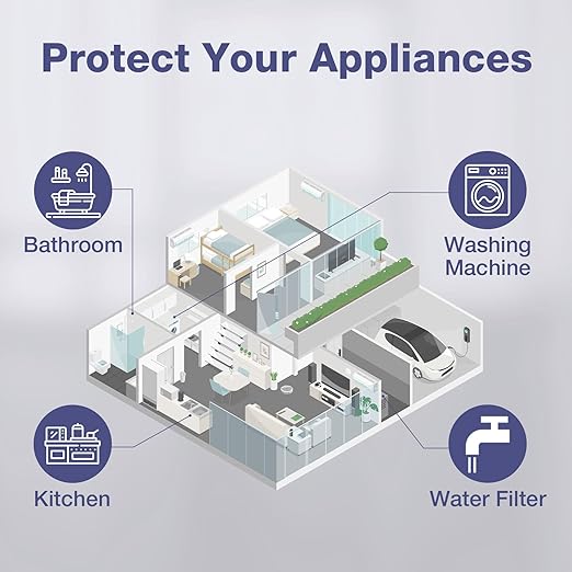SimPure Whole House Water Filter System, 2 Stages Clear Home Water Pre-Filtration with Carbon and Sediment Filters, Reduce Odor, Chlorine, Taste, Iron, 1" NPT Brass Port, BPA Free(DB10C-2)