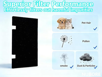 6-Pack RV A/C Replacement Air Filter - 14"x7.5" Washable & Reusable 50PPI Foam Material for Dometic & Duo Therm RV Air Conditioner Units