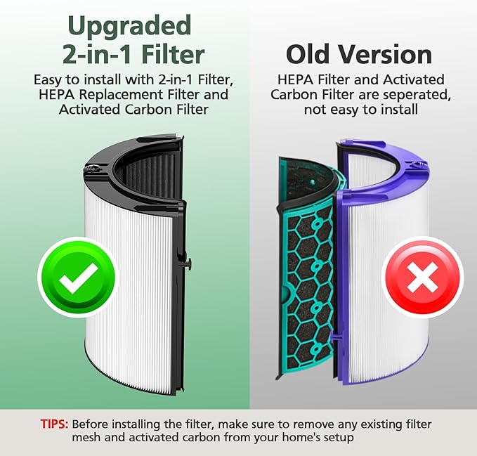 2 Pack 360° Combi 2 in 1 HEPA + Carbon Filter for Dyson TP04 HP04 TP07 TP06 HP06 TP4A TP7A PH02 PH01 PH03 PH04 PH3A HP09 TP09 HP07 HP10 TP10 HP4A HP7A DP04 Air Purifi-er, HEPA Carbon Filter #965432-01