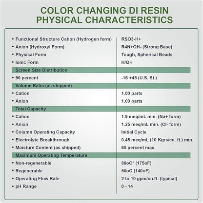 LiquaGen Color Changing Deionization (DI) Mixed Bed Replacement Inline Water Filter (2" x 10") for 0 TDS Ultra Pure Water | Aquarium Filter | Fish Tank Filters | for RODI Systems