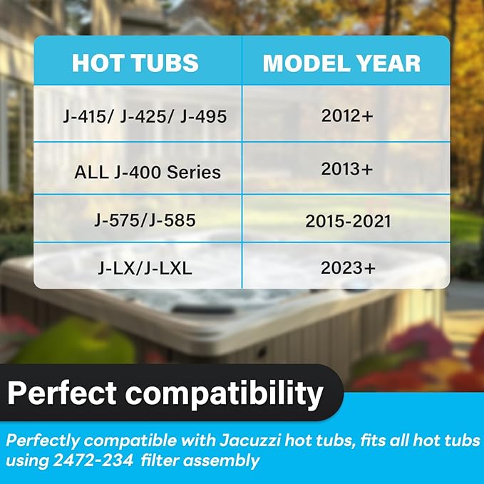 6473-157 Hot Tub Filter Replacement with Removable Handle, 40 Sq Ft Top Filter – Compatible with Jacuzzi J-415/J-425/J-495 2012+, J-435/J-445/J-465/J-470/J-475/J-480/J-485 2013+, J-500 2015+, 2-Pack