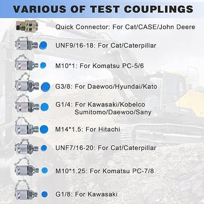 SINOCMP Hydraulic Pressure Test Kit with 3 Gauges 25/40/60 Mpa, 9 Couplings, 3 Test Hoses, Hydraulic Gauge Tester Set for Excavator Construction Machinery