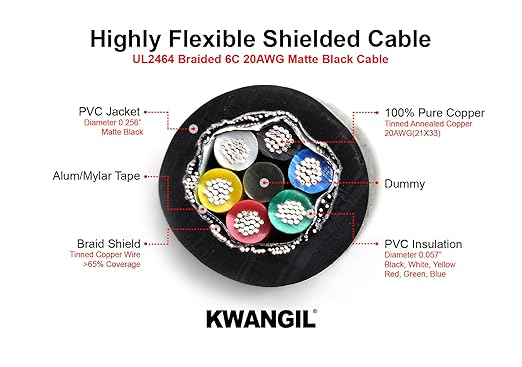 6C 20AWG AMSB Shielded Cable Wire (UL2464) - Highly Flexible Str TC, PVC Ins, OS+TC BRD, PVC JKT for CNC Machine, Stepper Motor, VFD Spindle (Matte Black 100FT)
