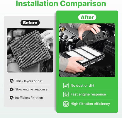 Engine+Cabin Air Filters Fit for 2021-2026 Hyundai Elantra L4 1.6L, 2021-2026 Elantra L4 2.0L, 2022-2026 Elantra N L4 2.0L Engine Air Filter Replacement Accessories 97133L1000 28113AA100