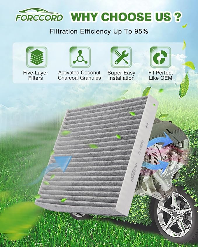 Cabin & Engine Air Filter Fits for Highlander 3.5L/2.7L Gas Only (2014-2019), Sienna 3.5L/2.7L Gas (2011-2020), Camry V6 3.5L Gas Only (2012-2017) Replace#CF10285 CA10755 Car Accessories
