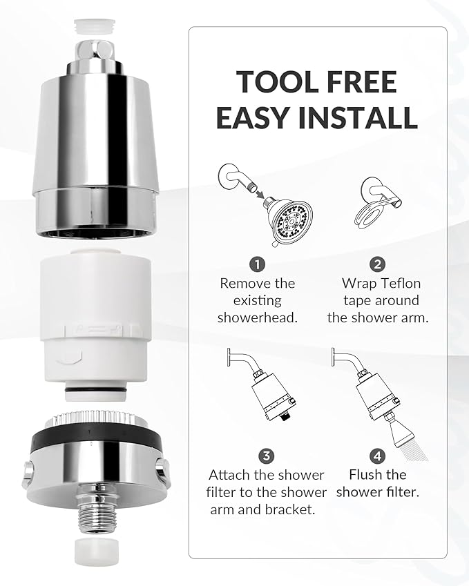 Hard Water Shower Filter - Removes Chlorine, Heavy Metals & Scale - KDF Technology for Softer Skin & Hair - Fits Most Rain & Handheld Showerheads - (Chrome Polished)