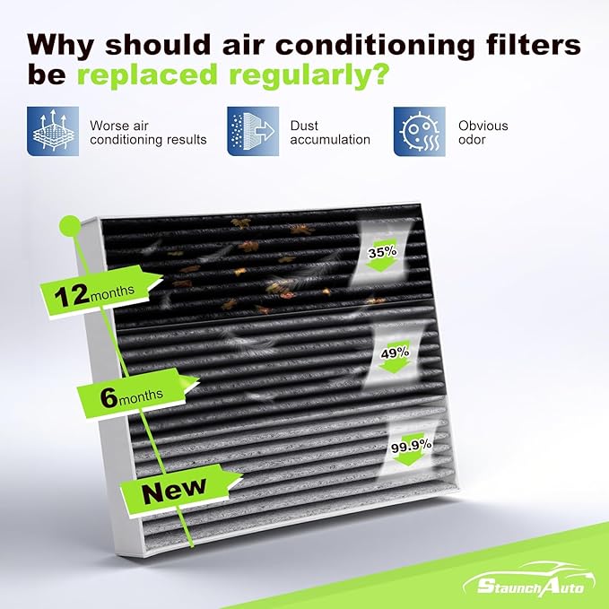 Engine and Cabin Air Filter Combo for Toyota Corolla 2009-2019,Matrix 2009-2014,Yaris 2007-18,Scion xD 08-14,Vibe 09-10 Air Filter Replacement #CF10285 CA10190 87139-07010 17801-0T030 Car Accessories