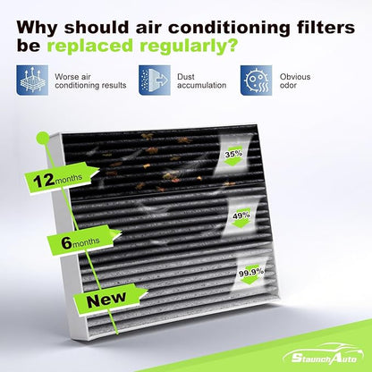 Engine and Cabin Air Filter Combo for Toyota Corolla 2009-2019,Matrix 2009-2014,Yaris 2007-18,Scion xD 08-14,Vibe 09-10 Air Filter Replacement #CF10285 CA10190 87139-07010 17801-0T030 Car Accessories