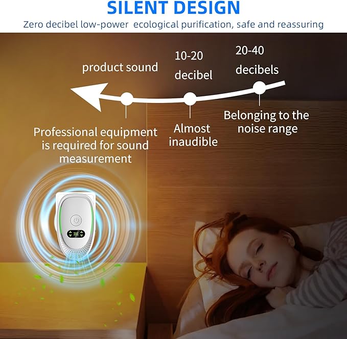 2026 Upgraded Plug in Air Purifiers for Home Air Ionizers for Dust Mites,Smoke & Pet Odor,Silent Ionizer Air Cleaners & Room Deodorizer Plug in,Dust Mite Killer for Bedroom,Office,Kitchen,6 Pack