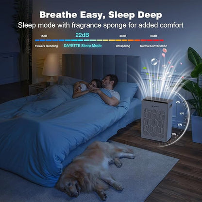DAYETTE Air Purifiers for Home Large Room Up to 2400 Ft² with Washable Pre-Filter, H14 HEPA Air Filter, Air Quality Monitor, Pet Mode Sleep Mode for Allergies, Pet Hair in Bedroom, Living Room, Office