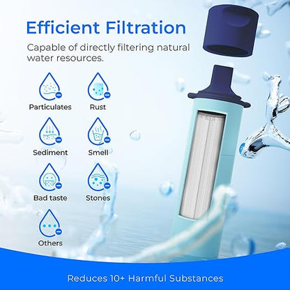 Waterdrop Gravity Water Filter Straw, Camping Water Filtration System, Water Purifier Survival for Travel, Backpacking and Emergency Preparedness, 0.1 Micron, 3 Pack, Light Blue