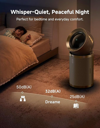 Dreame Smart Air Purifier PM20 for Home Large Room, Cleans 7,534 ft² in One Hour with 4 Filters, Dual-way Air Oulets, Al Tracking, Air Quality Monitor with 7 Sensors, 3-in-1 Purifier, Heater & Fan