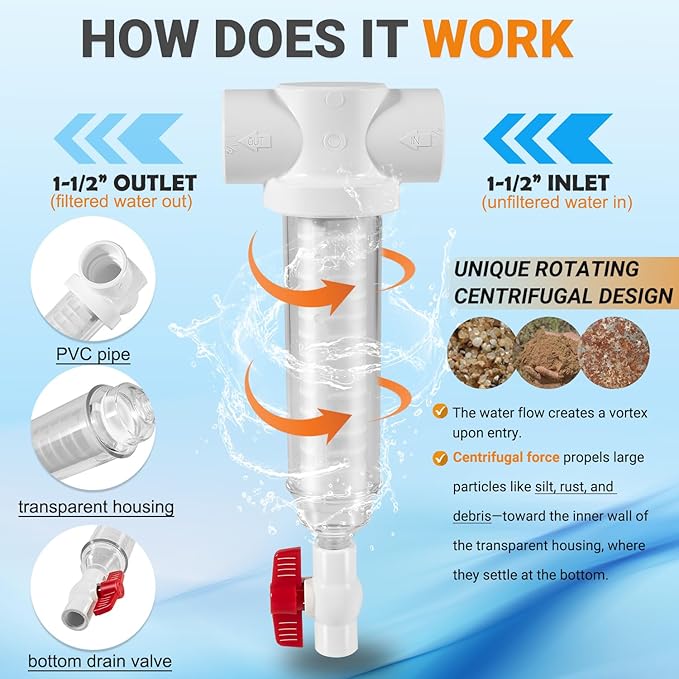 100 Mesh Spin Down Sand Separator/Sediment Water Filter System, 1.5 Inch PVC Slip Inlet/Outlet, 50 GPM, Replacement for Rusco Vu-Flow Spin-Down Filter