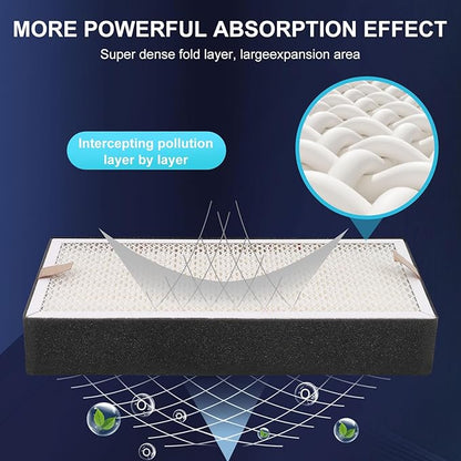1 PCS Hepa Filter Replacement for Solder Fume Extractor Soldering Smoke Absorber, Portable Filter Refills Accessories, Layer 2 PM0.5 Hepa Filter - by TTDMK
