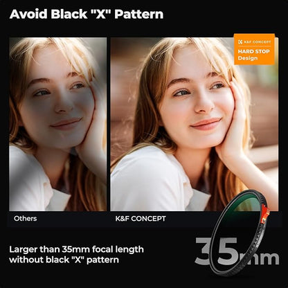 K&F CONCEPT 95mm Black Diffusion Mist Effect 1/4 & Variable ND2-32(1-5 Stops) & Circular Polarizing Filter CPL-in 1 HD Lens Filter with 28 Multi-Coatings for Camera Lenses (Nano-X Series)