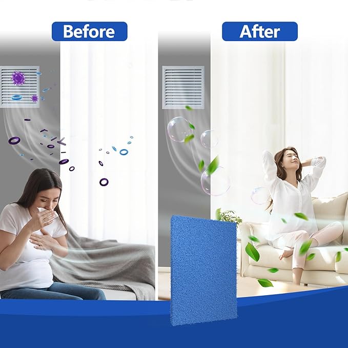 Reusable Air Filter 20x30x0.5,2 Packs Cut to Fit Furnace Filters,MERV 6 Electrostatic Washable Air Filter for HVAC,Mobile,Replacement Air Conditioner Filters,24 PCs Hooks