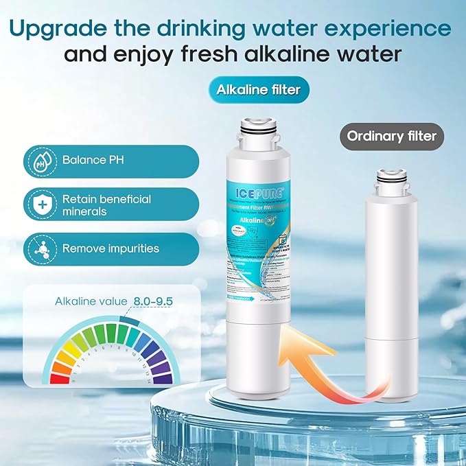 ICEPURE Alkaline DA29-00020B Refrigerator Water Filter Replacement for Samsung HAF-CIN/EXP HAF-CIN, DA29-00020A/B, DA29-00020B-1, 46-9101, RF28HMEDBSR, RF263BEAESR, HDX FMS-2, Enhances PH, 1Pack