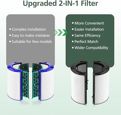 360 Combi Glass HEPA + Carbon Filter Replacement for Dyson HP1 TP09 TP07 TP06 TP04 TP10 TP7A HP04 HP06 HP07 HP09 HP10 HP4A HP7A PH01 PH02 PH03 PH04 PH3A DP04 PC1 Air Purifier, 1 Pack, Black