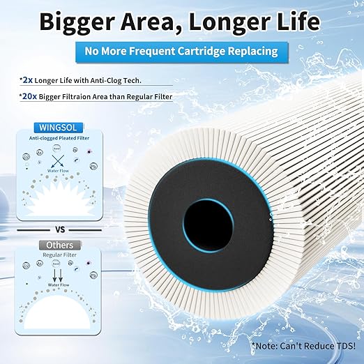 Water Filter for Sink Faucet, Reduce Heavy Metals/Chlorine/PFAS/PFOA/PFOS/Odor/Sediment, NSF/ANSI 42&53 Improve Taste, EZ Change Life Indication Mineral pH+ Under Sink Water Filter (Advanced)