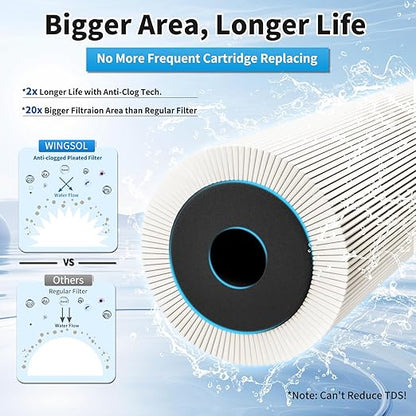 Water Filter for Sink Faucet, Reduce Heavy Metals/Chlorine/PFAS/PFOA/PFOS/Odor/Sediment, NSF/ANSI 42&53 Improve Taste, EZ Change Life Indication Mineral pH+ Under Sink Water Filter (Advanced)