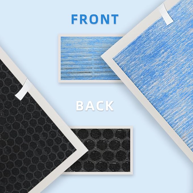 2-PACK MSA3/MSA3S Replacement Air Filter: Compatible with Membrane Solutions MSA3 MSA3S Air Purifier - Fights Fine Dust, Pet Dander & Smoke | 6-Month Supply