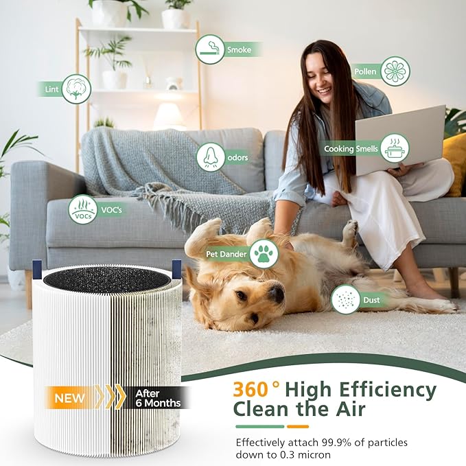 Blue Pure 511 Replacement Filter Compatible with Blueair Blue Pure 511 Air Purifier, 2-in-1 511 HEPA Particle Filter and Activated Carbon Filter, 2 Pack
