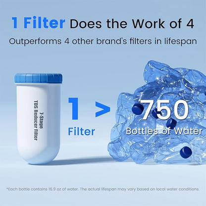 Purewell 7-Stage 7-In Water Filter Replacement for Zero Pitcher, Purewell SF series system, 400Gal Long-Lasting(4 Pack, SF Series)