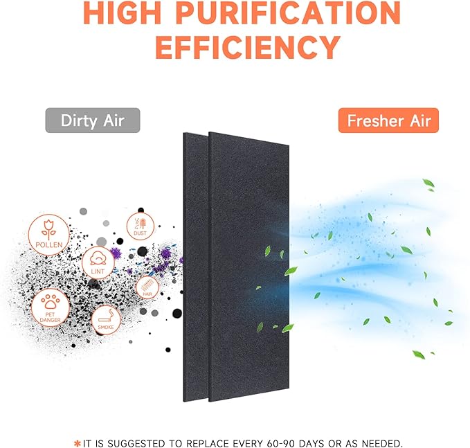 4x12 Inch Air Vent Filters Thickened 48-Pack Activated Charcoal, Carbon Filter Premium Floor Pre-Filter Work in Indoor Home Purifier, Air Conditioner 4" x 12" (Black) ULTRA GREEN