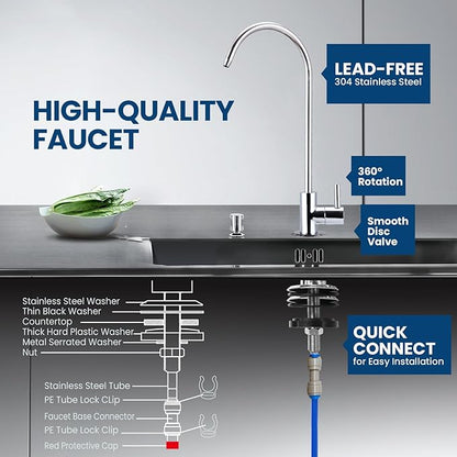 COMFEE’ 5-Stage Reverse Osmosis System, NSF Certified Water Filter for Under Sink, Easy DIY Installation, Ultra Safe Drinking Water Filtration System, Leak-Free RO System, Quiet Operation, 75 GPD