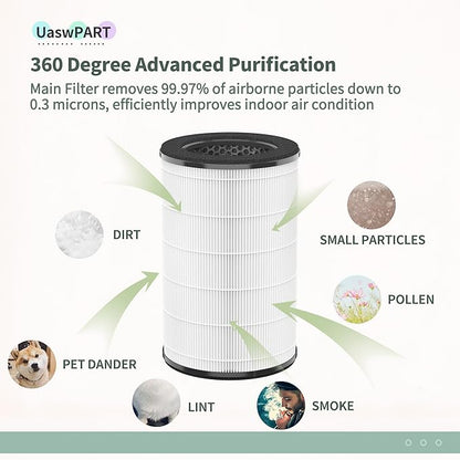 [Upgraded] AP-T45 AP-T40FL Replacement Filter Compatible with 1461901 HoMedics Filter Replacement AP-T45 AP-T40 AP-T40WT AP-T45WT w/Premium Filtration Material and Carbon, 2-Packs