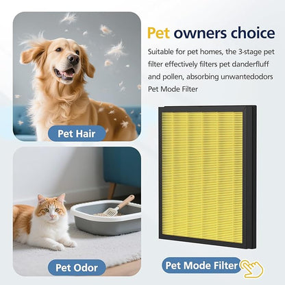 PR1 Replacement Filter for Mooka PR1 Air Purifier for Home Large Room up to 2200sq.ft, 2 Pack 3-in-1 HEPA Activated Carbon, with 4Pcs Washable Filter for Pets, PM 2.5, Yellow
