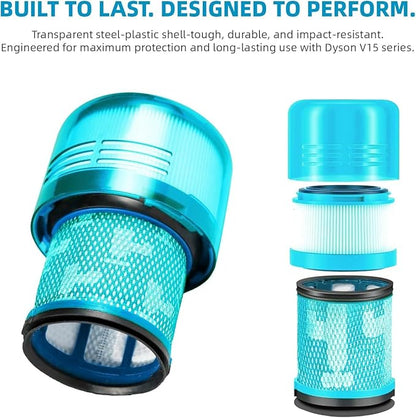Dyson V15 Filter, 2-Pack Premium True HEPA Replacement Filters Compatible with Dyson V15, V11 Animal, V11 Completed/Absolute, V15 Absolute/Submarine, V11 Filter with Trigger Clamp, Part no. 970013-02