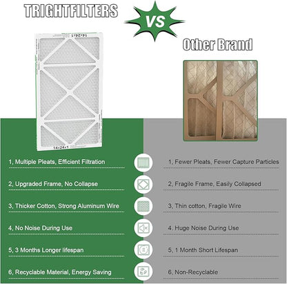 14x24x1 Air Filter 4 Pack, MERV 8 Pleated Dust Defense Air Filters Replacement Air Conditioner HVAC AC Furnace Filter, Durable and Lightweight