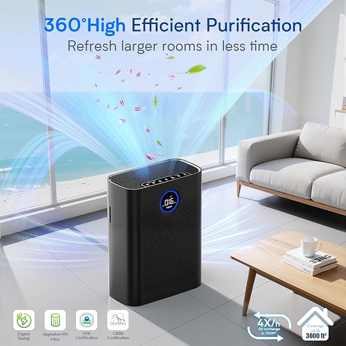 Air Purifiers for Home Large Room up to 3000 ft², VNIUP H14 True HEPA Air Purifier for Bedroom, PM 2.5 Display Air Quality Sensor Air Cleaner for for Whole Home Dorm Room Bedroom Office, ZQA-8000A