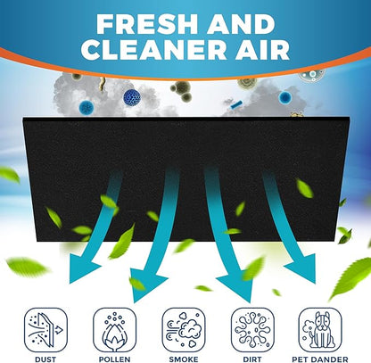 Activated Carbon Air Vent Filters for Home - 4" x 12" Dust Control - Air Filter Freshener for Home Vents to Purify Indoor Air and Homes - Register Filters for Floor Vents (48-Pack)