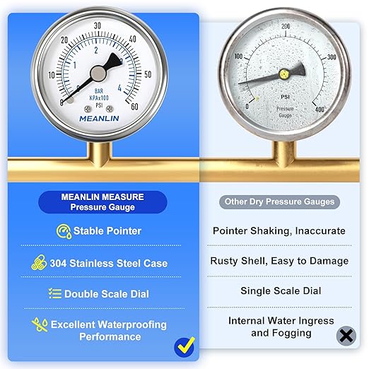 MEANLIN MEASURE 0~60Psi Dry Pressure Gauge Stainless Steel 1/4"NPT 2"FACE DIAL Waterproof for Pool Filter Pump Water Air Compressor Tire Pressure Tester Back Mount with 1/2"NPT and 3/8"NPT Hex Bushing