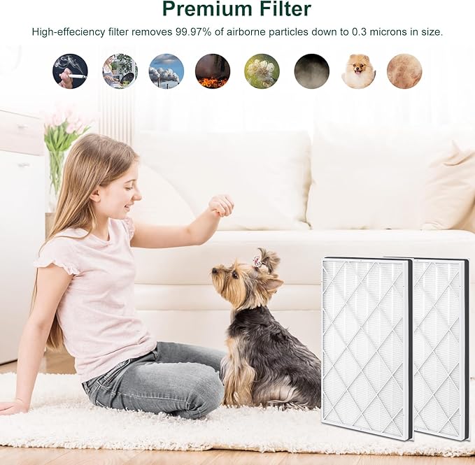 HE601 Replacement Filter for Shark HE6FKPET HE601 HE602 6 Fan, 3-in-1 Filter System - Absorbs 99.97% Particulates, Part # HE6FKPET, HE6FKBAS, HE6FKPRO, 2 Pack