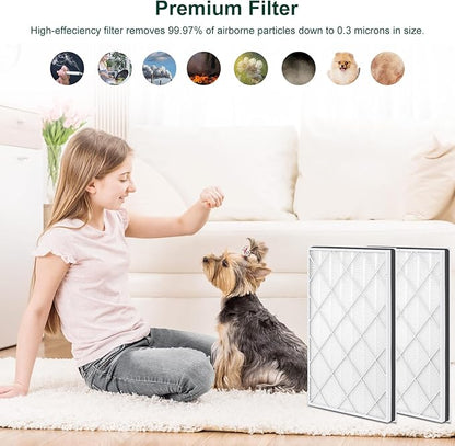 HE601 Replacement Filter for Shark HE6FKPET HE601 HE602 6 Fan, 3-in-1 Filter System - Absorbs 99.97% Particulates, Part # HE6FKPET, HE6FKBAS, HE6FKPRO, 2 Pack