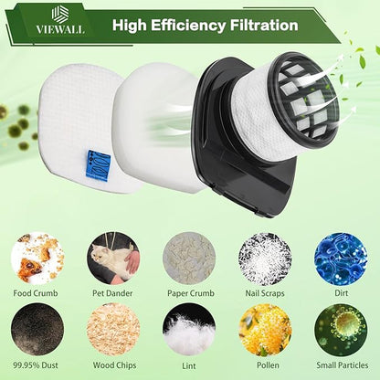 IX141 Filter Replacement for Shark IX141AMZ IX140 IX142 IX144 IZ140 IZ141 IZ142 IZ242 WZ140 WZ240 WZ250 UZ145 UZ155 QZ140 Pet Cordless Stick Vacuum, Part 616FJ140 & 617FJ140, 1 HEPA 3 Foam Felt Filter