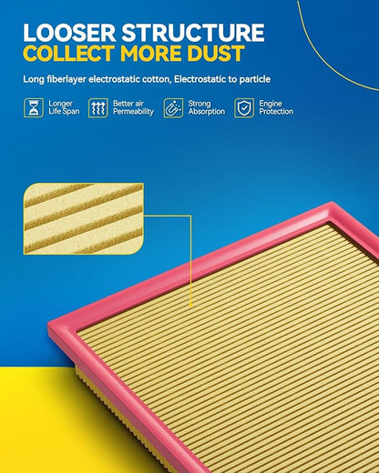 PHILTOP Engine Air Filter, CA12071 Compatible with BMW 330i 2017-2019, 330i xDrive/GT xDrive, 430i, 430i xDrive Gran Coupe, 230i，440i, 440i xDrive, 330e, INEOS Grenadier