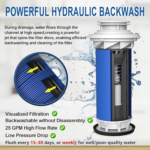 90 Micron Disc Spin Down Sediment Filter, Reusable ＆ Anti-Clog Whole House Water Filter, Pre-Filtration System for City/Well Water, 3/4" MNPT, BPA Free