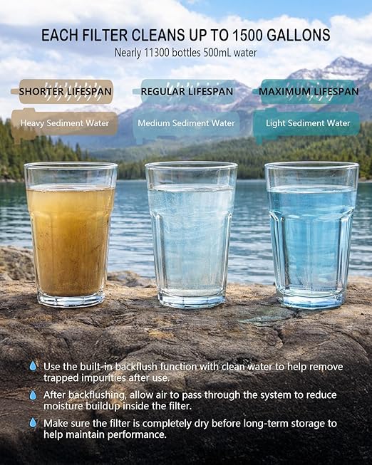 Upgraded Electric Water Filter Camping - 6-Stage Water Filtration System, Phone Charger, 4-in-1 Charging Cable, Hiking Water Filter Backpacking, Water Purifier Survival, Emergency Light (Silver) Black