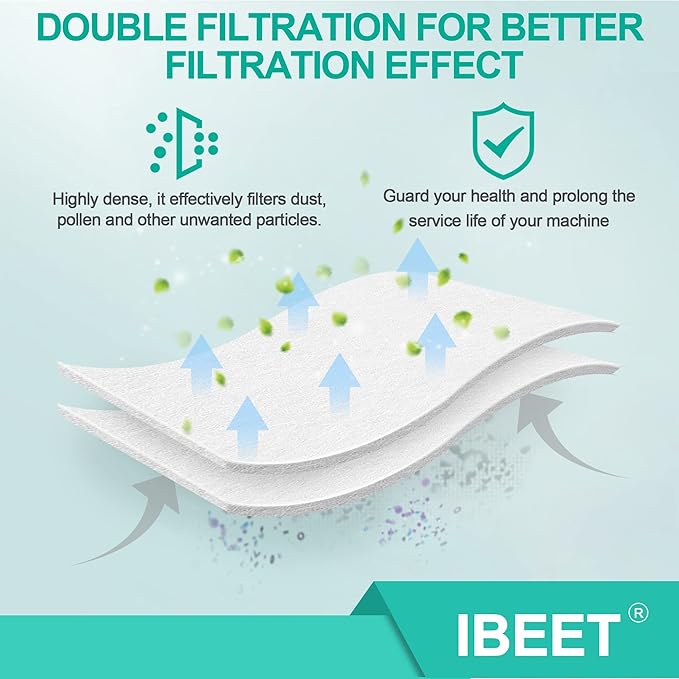 Disposable HEPA Filters for Airsense 11(2 Year Supply), 52PCS Premium Filters for AirCurve 11, IBEET Replacement Filter Supplies for Better Filtration Effect & Clean Air