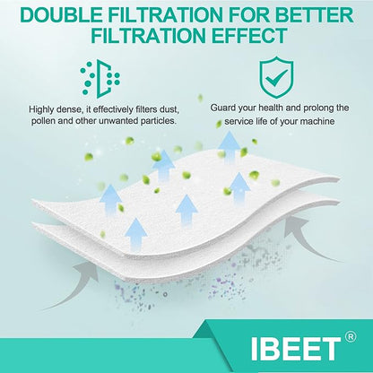 Disposable HEPA Filters for Airsense 11(2 Year Supply), 52PCS Premium Filters for AirCurve 11, IBEET Replacement Filter Supplies for Better Filtration Effect & Clean Air
