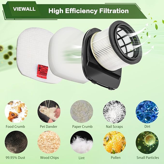 IZ377H IZ376H IZ362H Filter Replacement for Shark IZ363HT IZ382H IZ462H IZ387H IZ163H IZ483H IZ482H IZ162H IZ361H Pet Cordless Stick Vacuum, Part XHF161H & 617FJ140, 2 HEPA 4 Foam Felt Filter