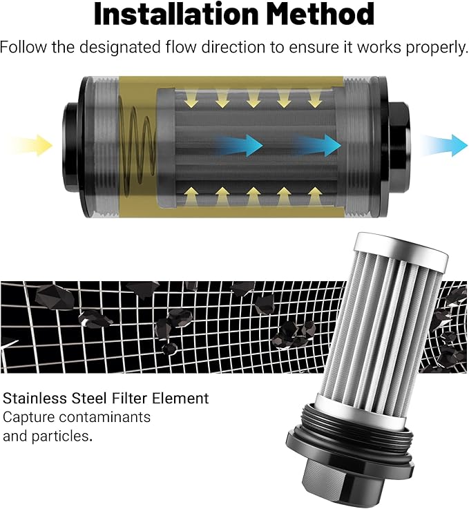 EVIL ENERGY Inline Fuel Filter 30 Micron with Barb 1/2", 3/8", 5/16" Fitting Adapter 60MM Universal Aluminum Black, for Gasoline, Diesel, Rubber Fuel Line, Car EFI & Carb Fuel Systems