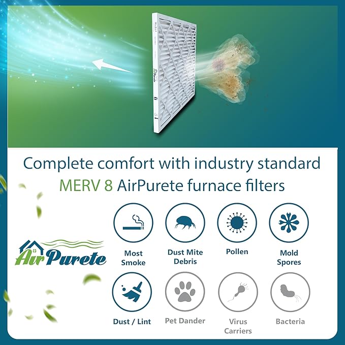 AirPurete 20x25x1 HVAC Furnace Air Filters | Actual Size: 19-1/2" x 24-1/2" x 3/4" | MERV 8 | PACK OF 6 FILTERS