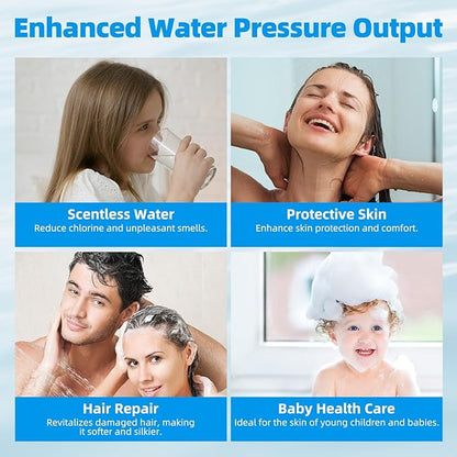 Hibbent Shower Filter for Hard Water, High Output Shower Head Filter to Remove Chlorine and Fluoride, 20 Stage Showerhead Filter with Vitamin C, Reduces Dry Itchy Skin, and Eczema, Brushed Nickel